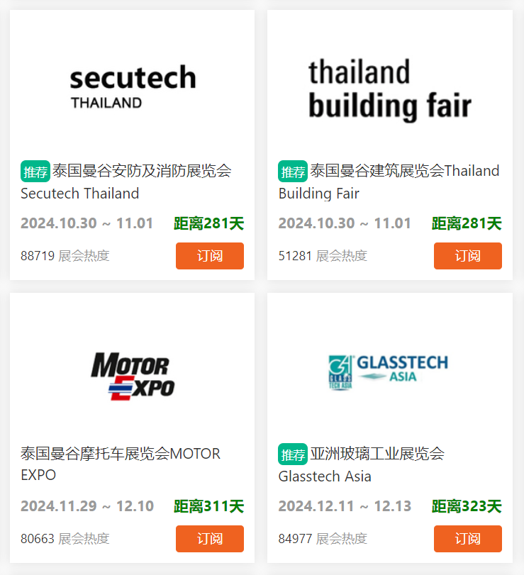 萨瓦迪卡！泰国市场开发攻略来啦！(图6)