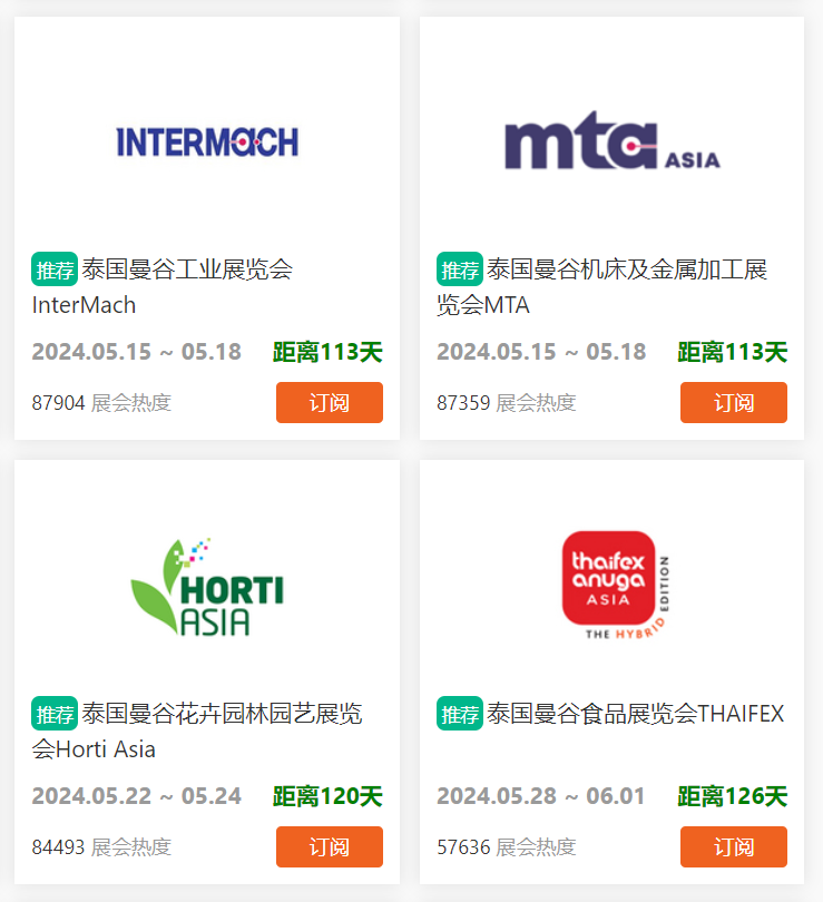 萨瓦迪卡！泰国市场开发攻略来啦！(图4)