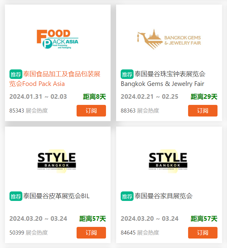 萨瓦迪卡！泰国市场开发攻略来啦！(图1)