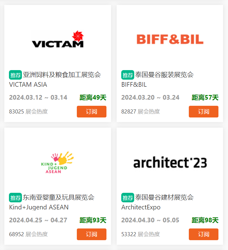 萨瓦迪卡！泰国市场开发攻略来啦！(图2)