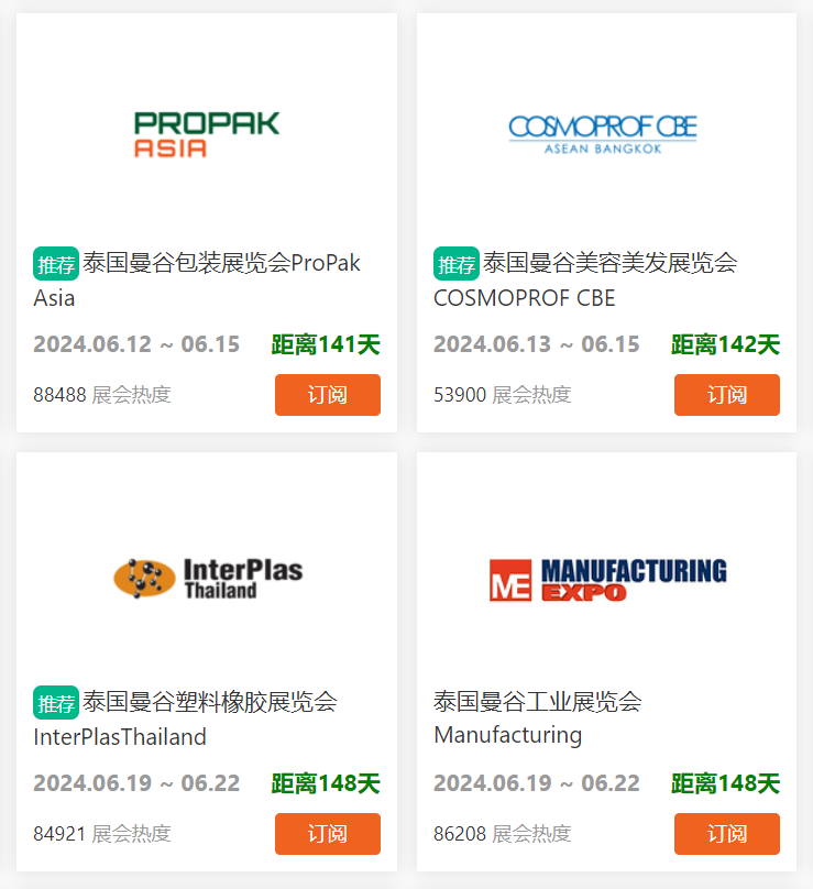 萨瓦迪卡！泰国市场开发攻略来啦！(图5)