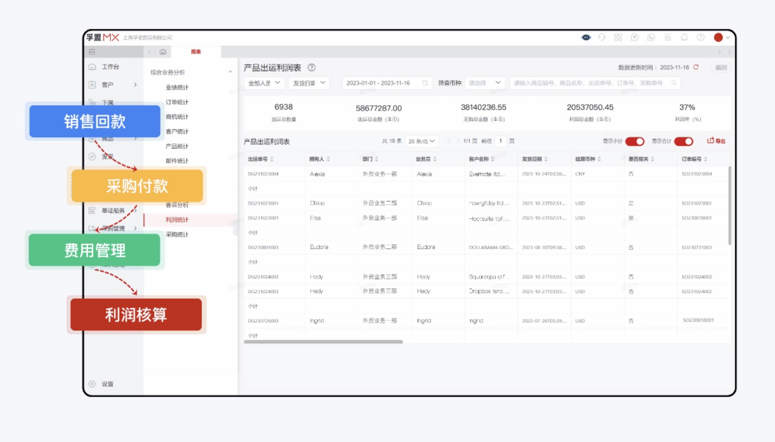 贸易公司用什么软件做账(图1) 贸易公司用什么软件做账(图1)