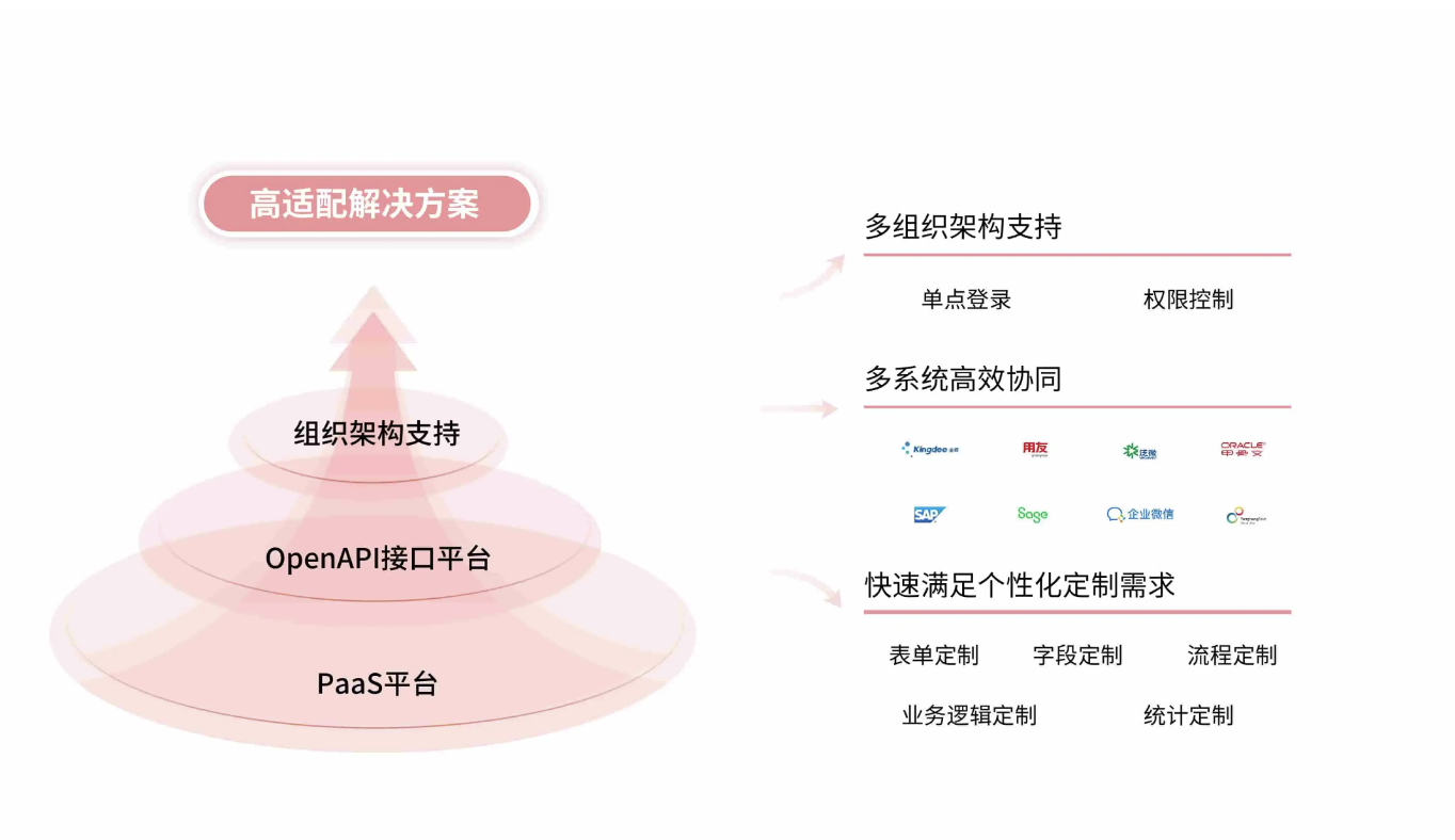 截屏2024-05-28 09.39.13.png