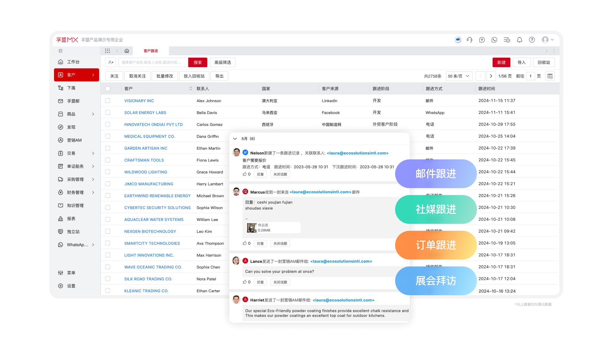 全流程-客户跟进.png 全流程-客户跟进.png