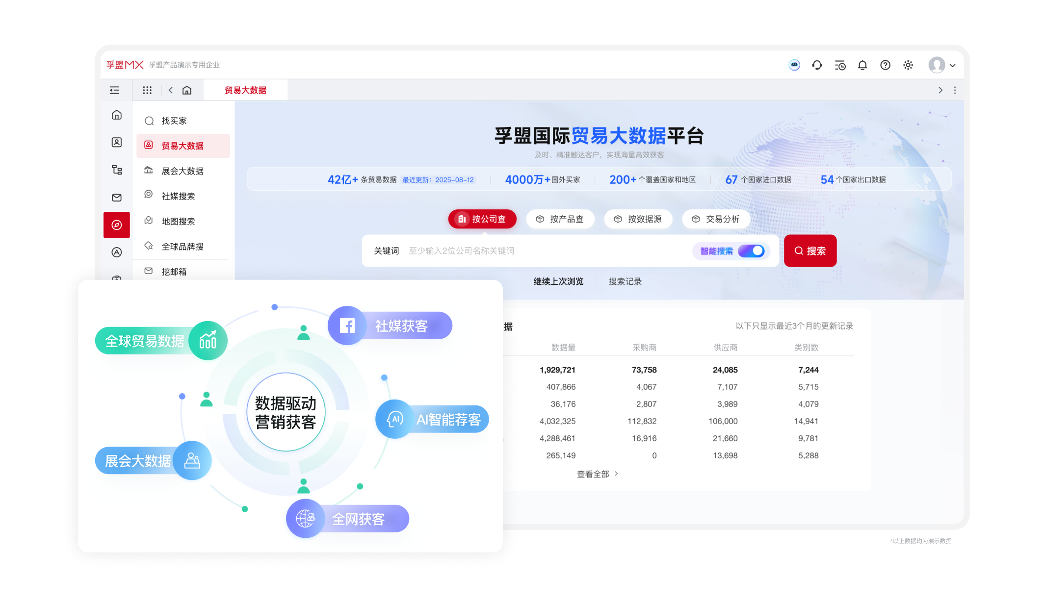 全流程-外贸获客.png 全流程-外贸获客.png