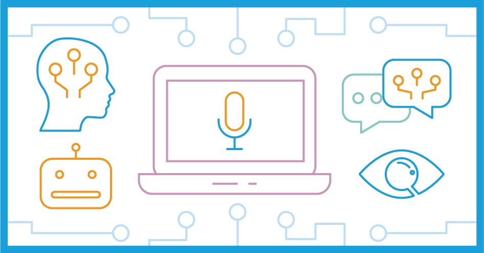 外贸CRM系统可以和哪些工具集成及数据打通?(图1)