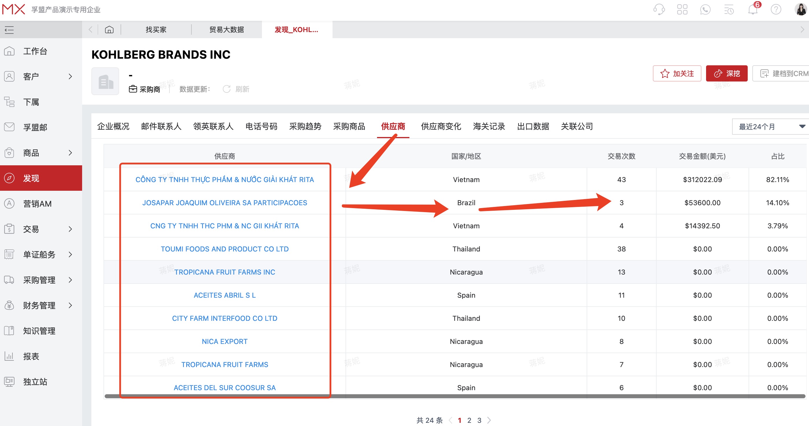 做外贸如何从同行手里获得客户?同行客户查询软件操作界面-孚盟
