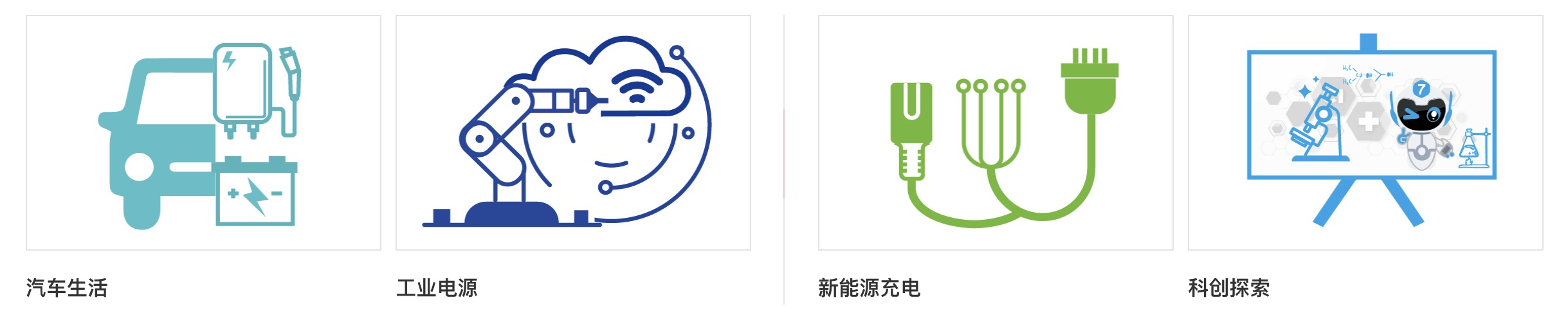 上海广为电器工具有限公司 (图1)