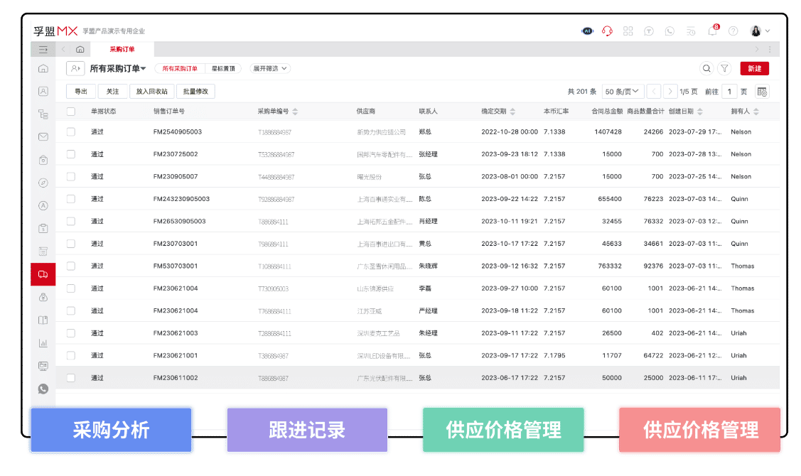 做国外业务的进销存软件哪个好?(图1) 做国外业务的进销存软件哪个好?(图1)