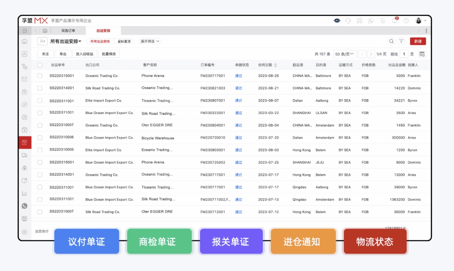erp贸易管理软件功能列举(图1) erp贸易管理软件功能列举(图1)