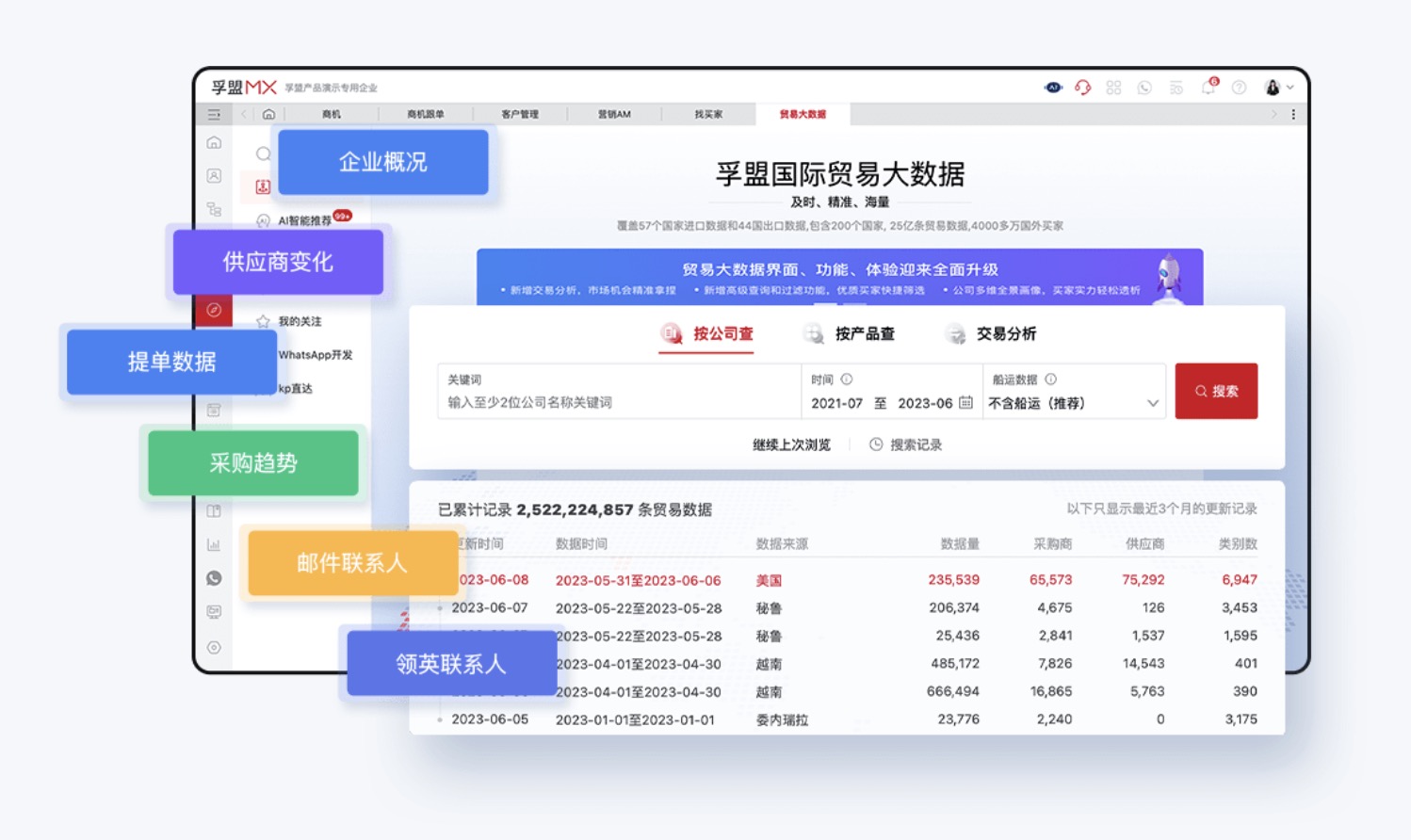 中国大蒜出口数据「近3年数据」(图3) 中国大蒜出口数据「近3年数据」(图3)
