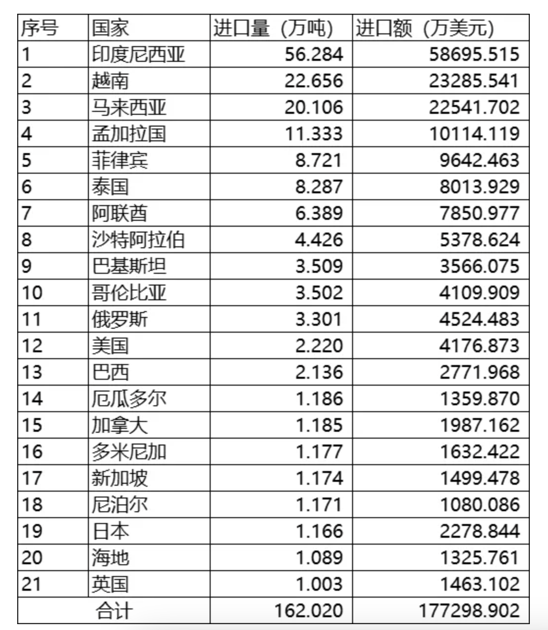 截屏2024-06-20 14.22.27.png 截屏2024-06-20 14.22.27.png