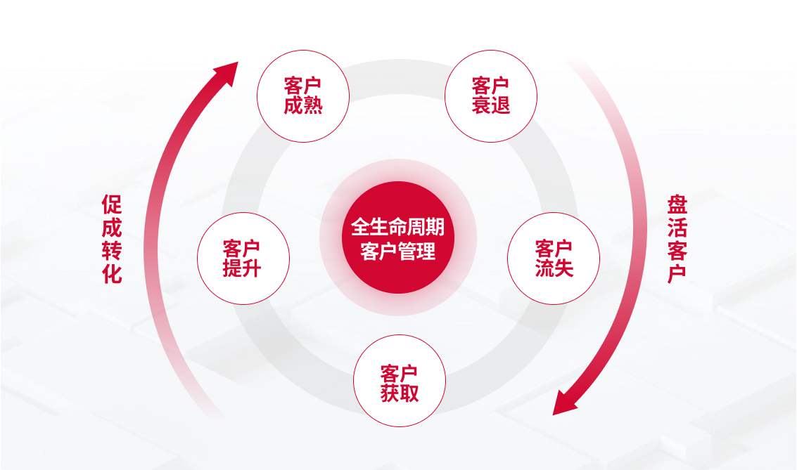 易科体育用品-图表.jpg 易科体育用品-图表.jpg