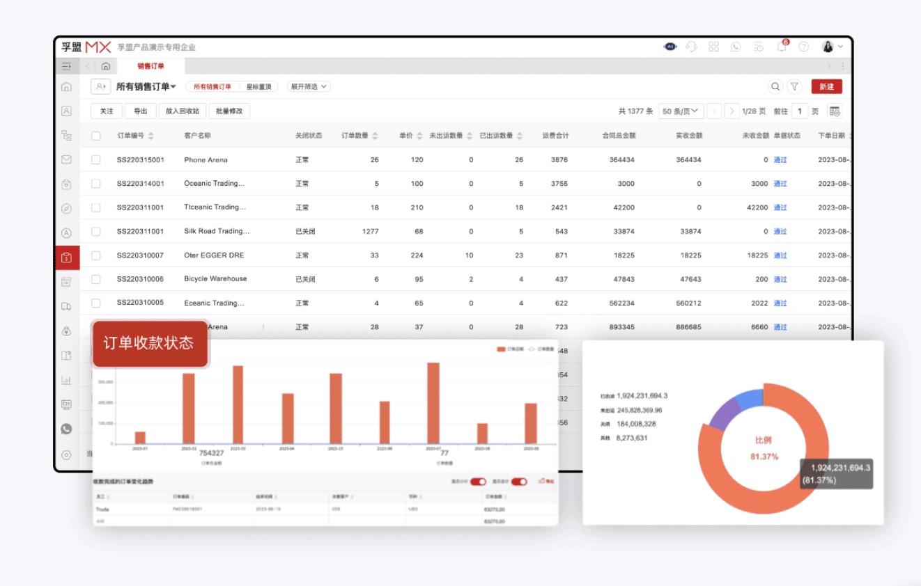 ERP系统自动录入订单有什么优势(图1) ERP系统自动录入订单有什么优势(图1)