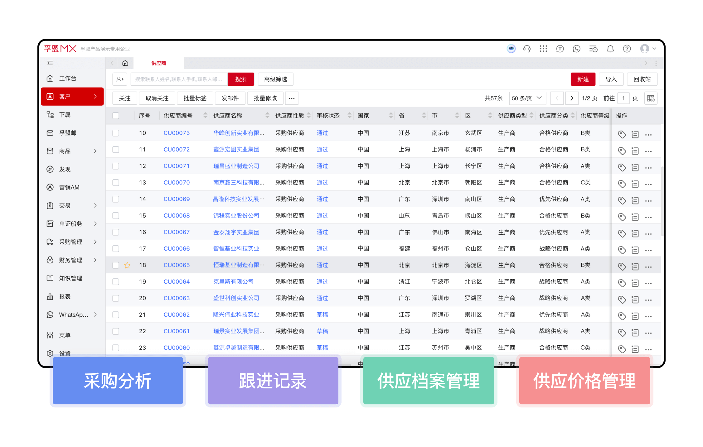 外贸ERP有哪些功能?如何选择一个外贸ERP?(图1) 外贸ERP有哪些功能?如何选择一个外贸ERP?(图1)