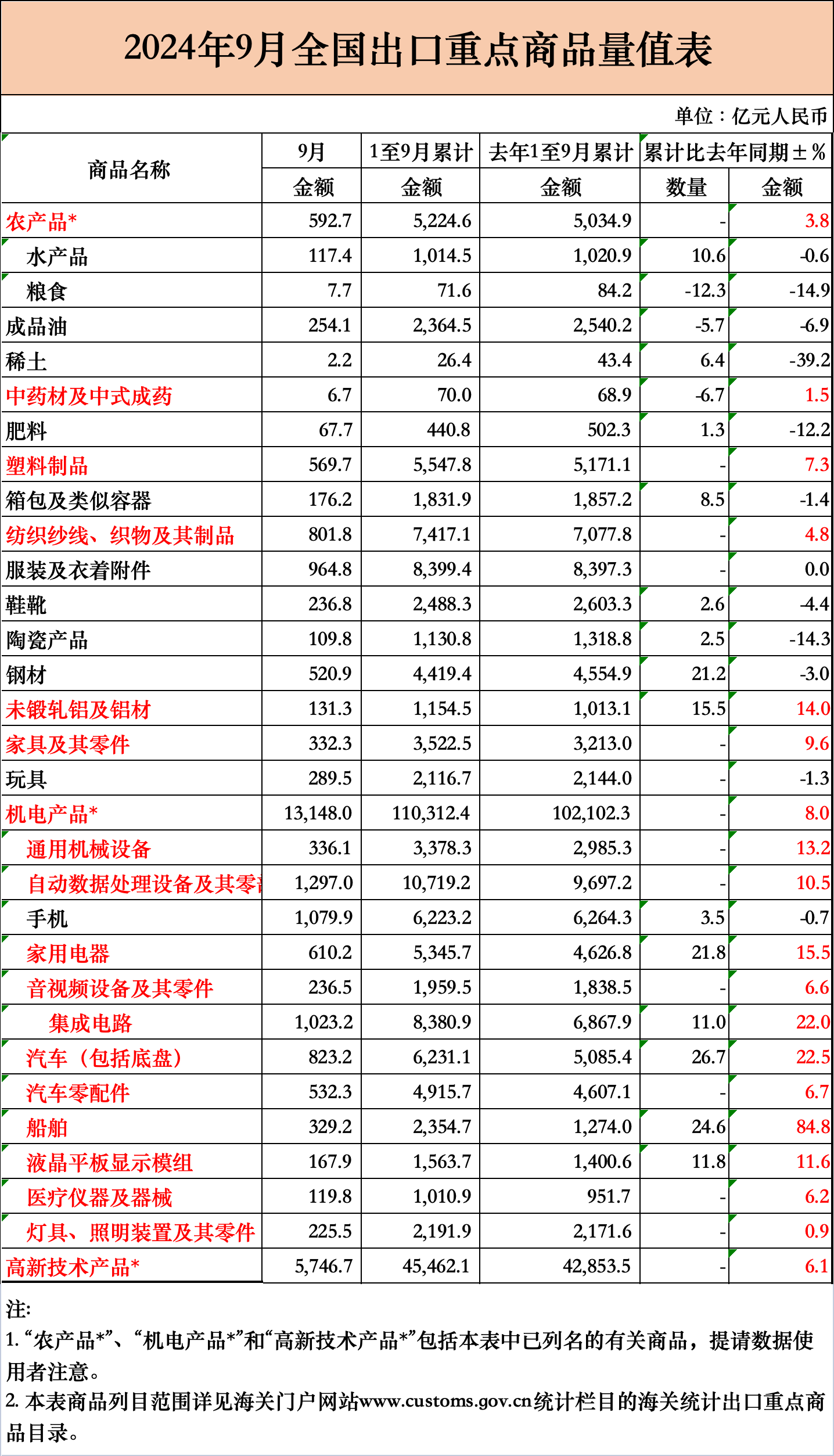 图片2产品.png 图片2产品.png