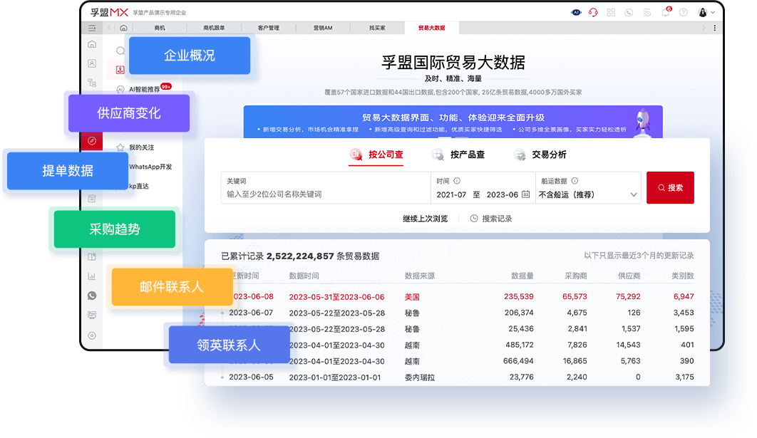 海关数据.png 海关数据.png