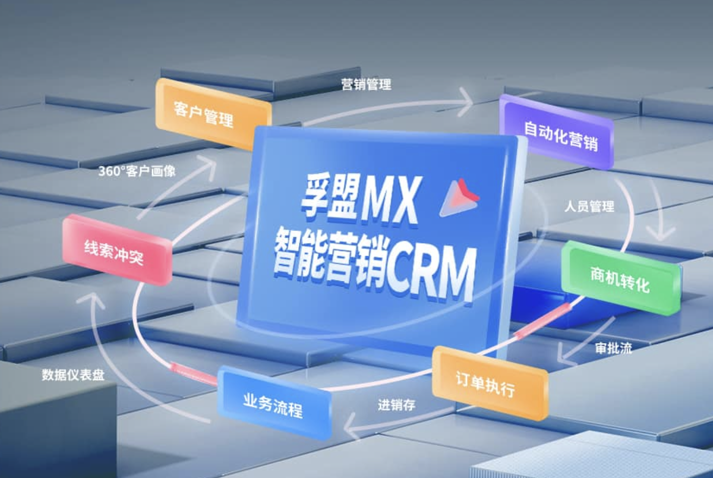 外贸软件实际效果如何?(图1) 外贸软件实际效果如何?(图1)