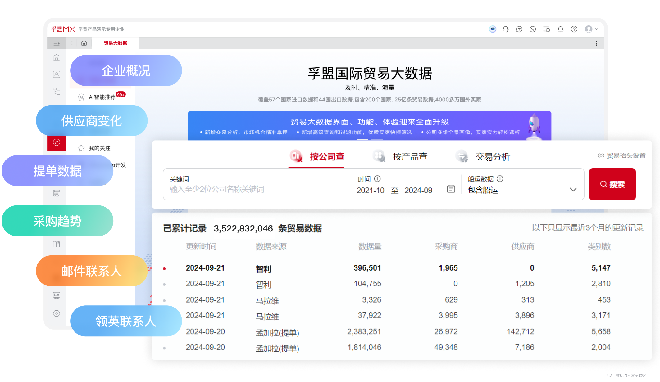 获客管理-找买家-贸易大数据.png 获客管理-找买家-贸易大数据.png