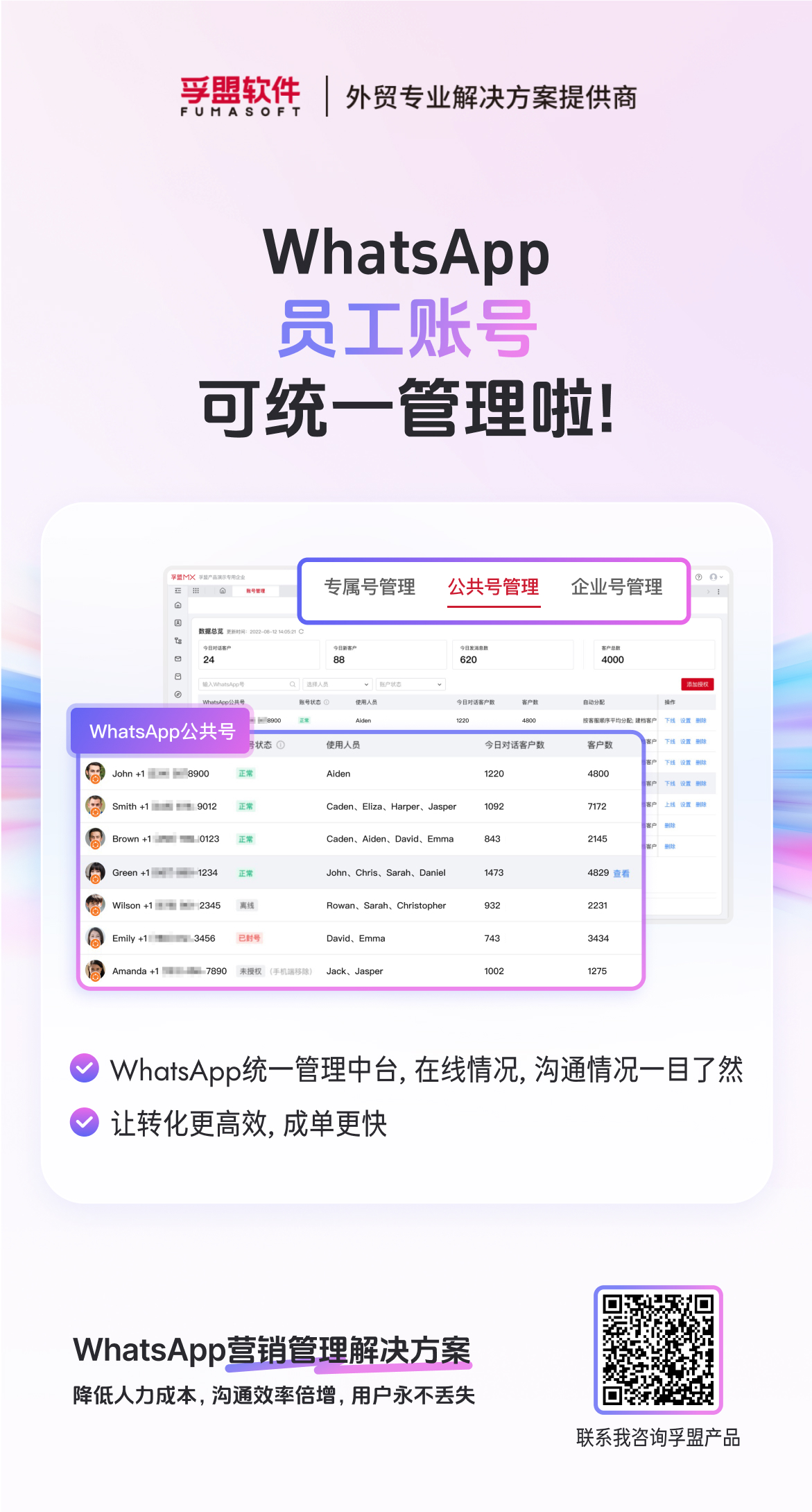 WhatsApp员工账号,可统一管理啦!.jpg WhatsApp员工账号,可统一管理啦!.jpg