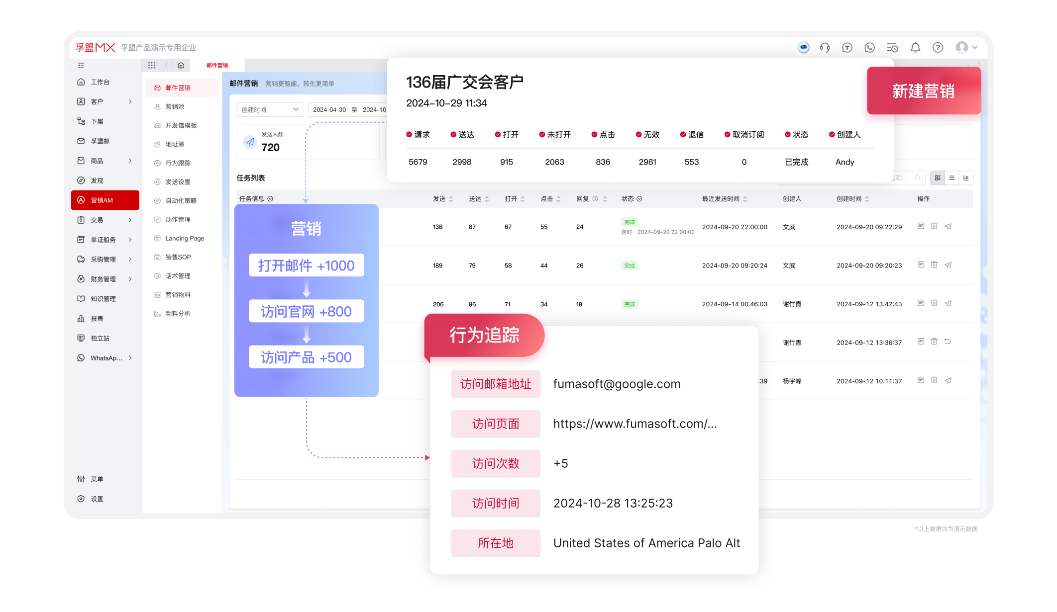 获客管理-商机获取- 邮件营销.png 获客管理-商机获取- 邮件营销.png