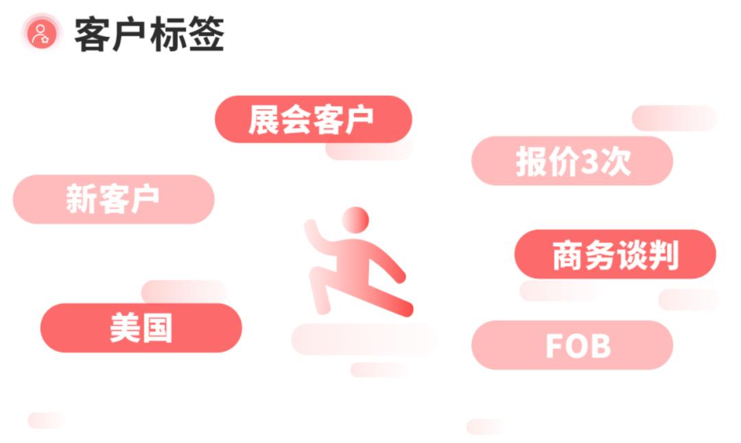 客户标签.jpg 客户标签.jpg