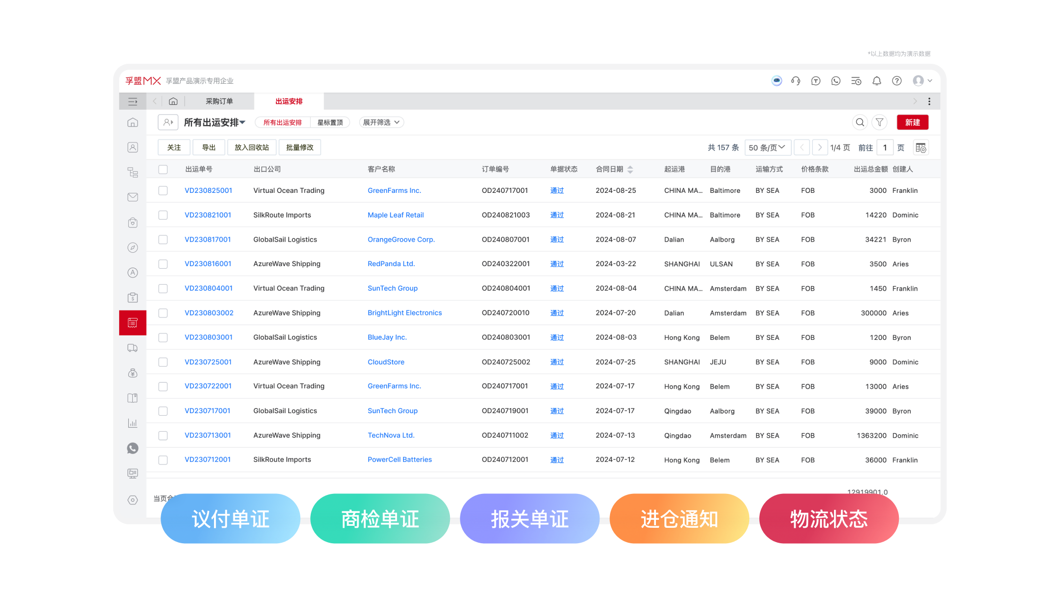 外贸业务管理-商品出运管理.png 外贸业务管理-商品出运管理.png
