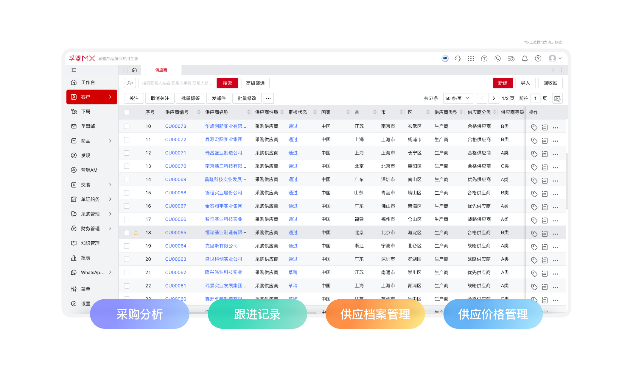 外贸业务管理-供应商客户.png 外贸业务管理-供应商客户.png