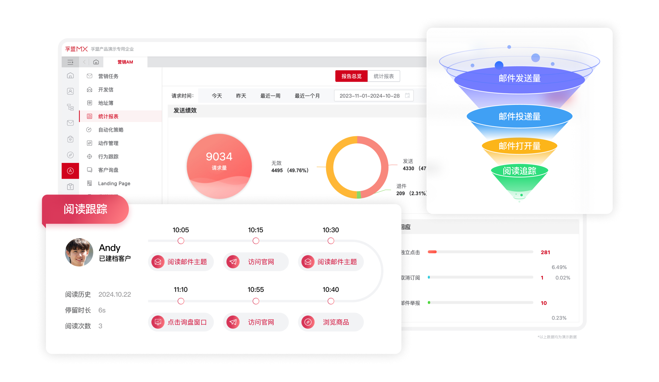 获客管理-商机管理-营销分析.png 获客管理-商机管理-营销分析.png