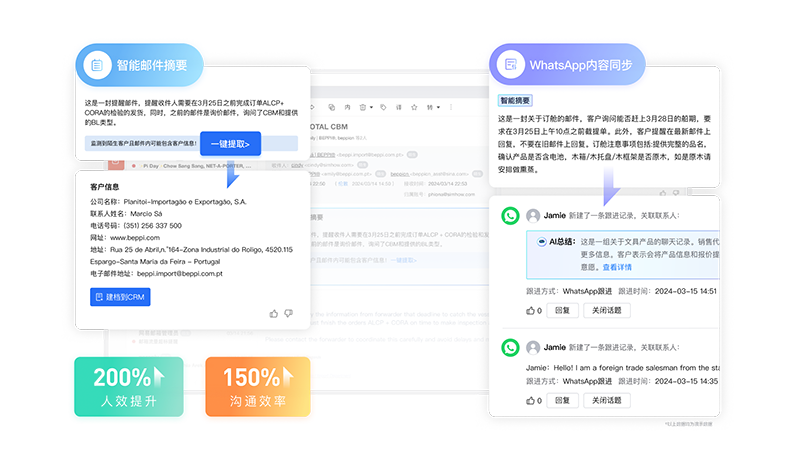 孚盟AI助手-AI智能摘要.png 孚盟AI助手-AI智能摘要.png