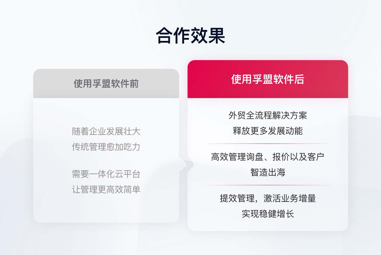 合作效果.jpg 合作效果.jpg