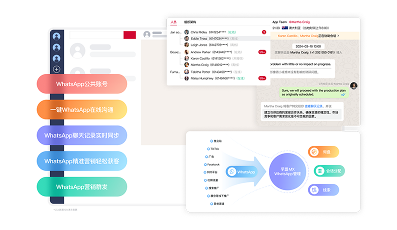 WhatsApp管理-一键WA在线沟通.png WhatsApp管理-一键WA在线沟通.png