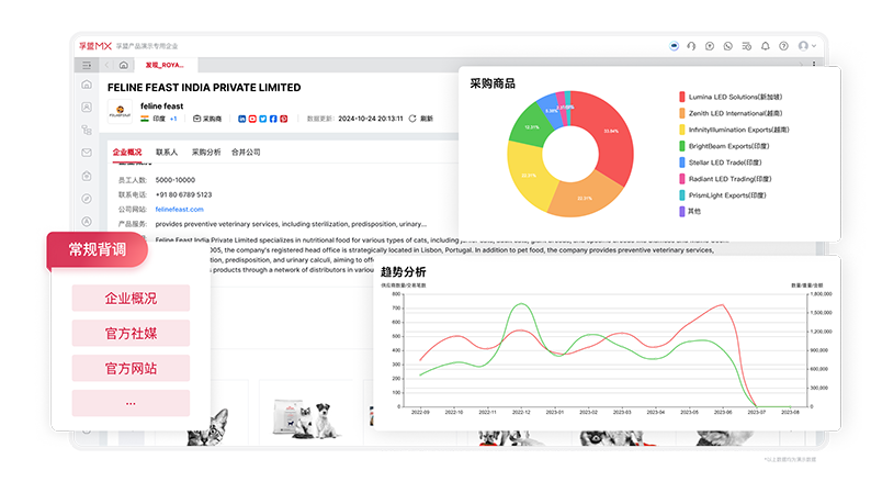 外贸获客管理-商机洞察-1.png 外贸获客管理-商机洞察-1.png