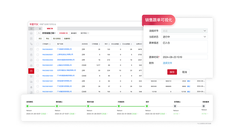 外贸订单管理.png 外贸订单管理.png