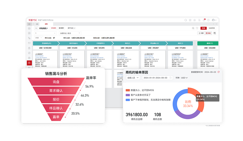 全流程-商机管理.png 全流程-商机管理.png