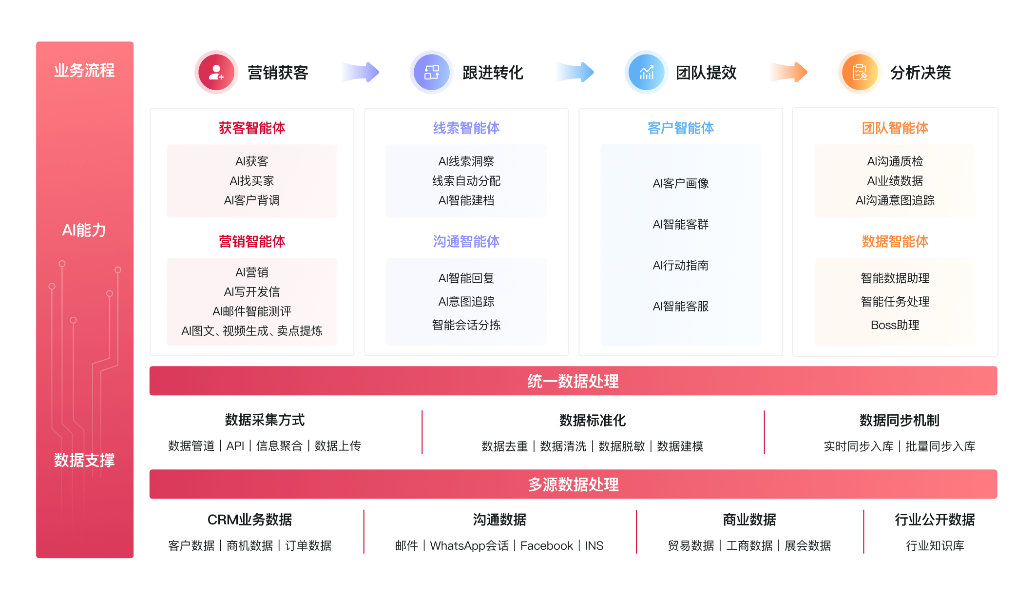张家港锐姿工具制造有限公司(图2)