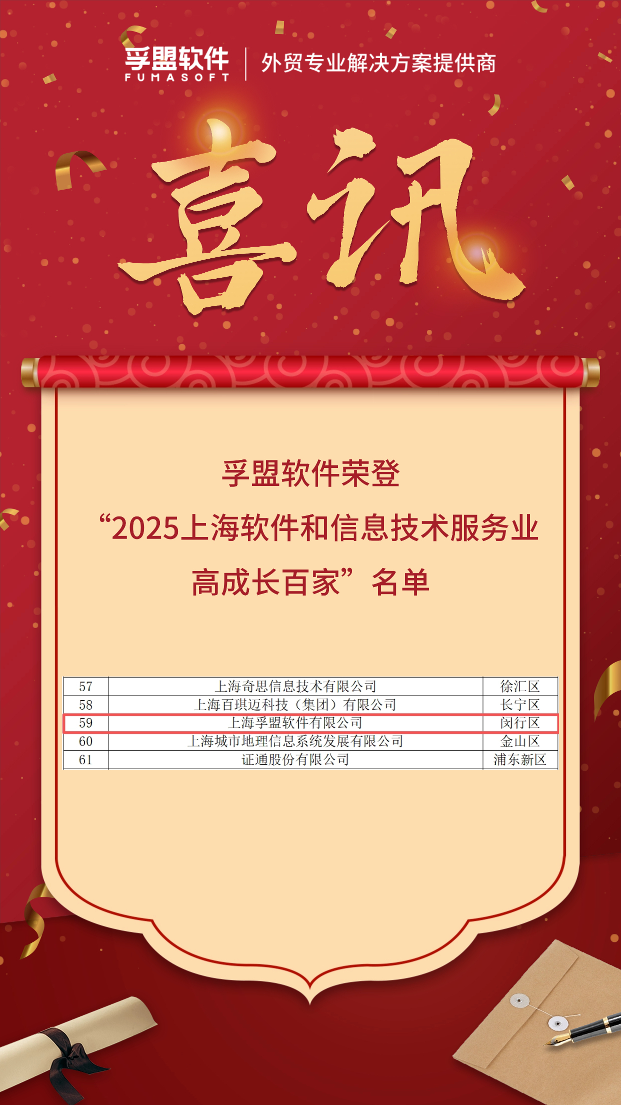 教育机构考试喜报晒成绩手机海报 (2).jpg