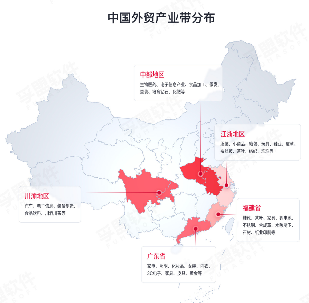 白皮书《中国外贸产业带全景图鉴》(图1)