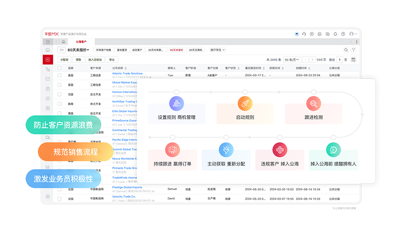 孚盟CRM公海客户管理页面展示
