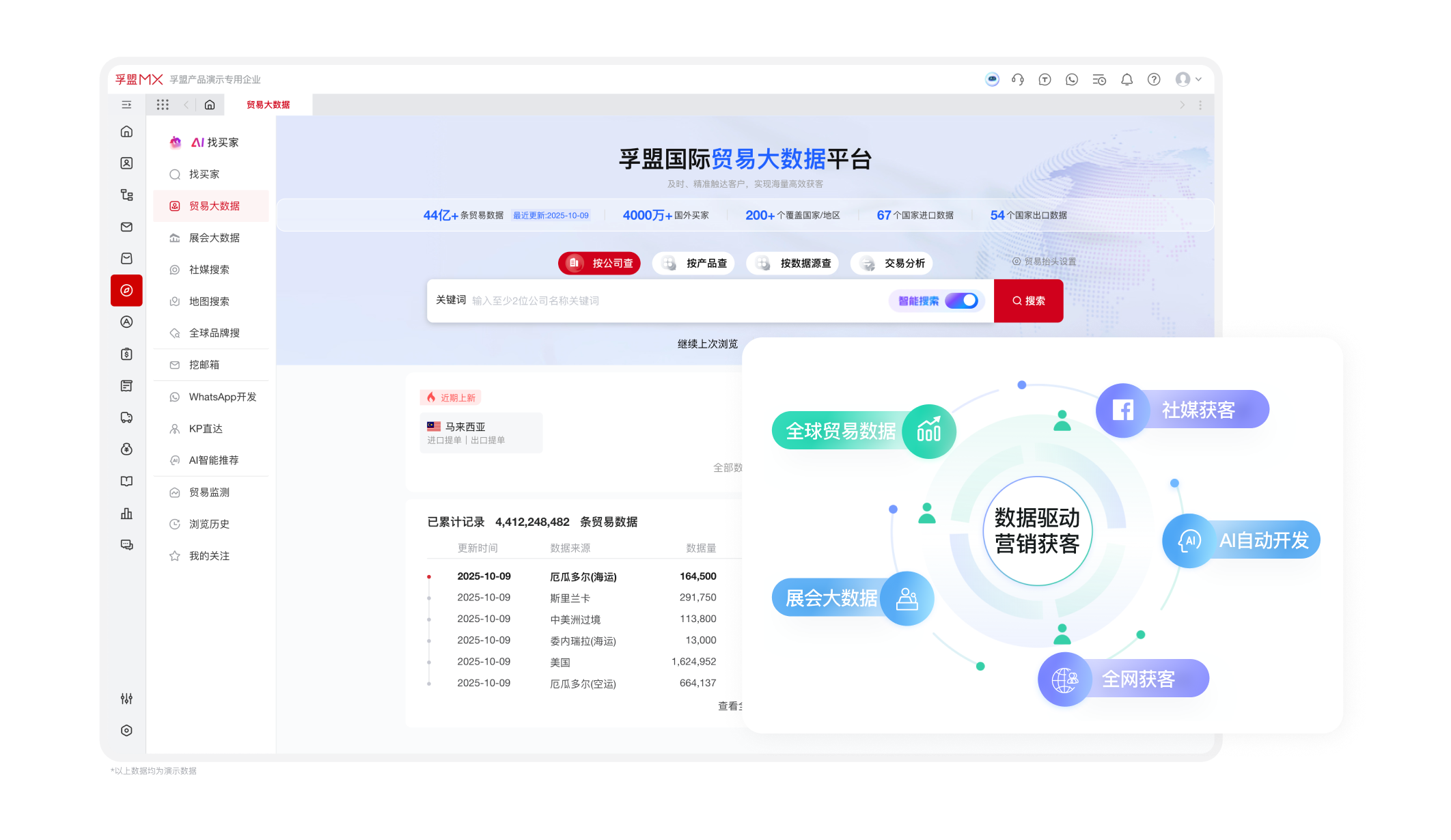 解决方案-全流程-市场获客.png