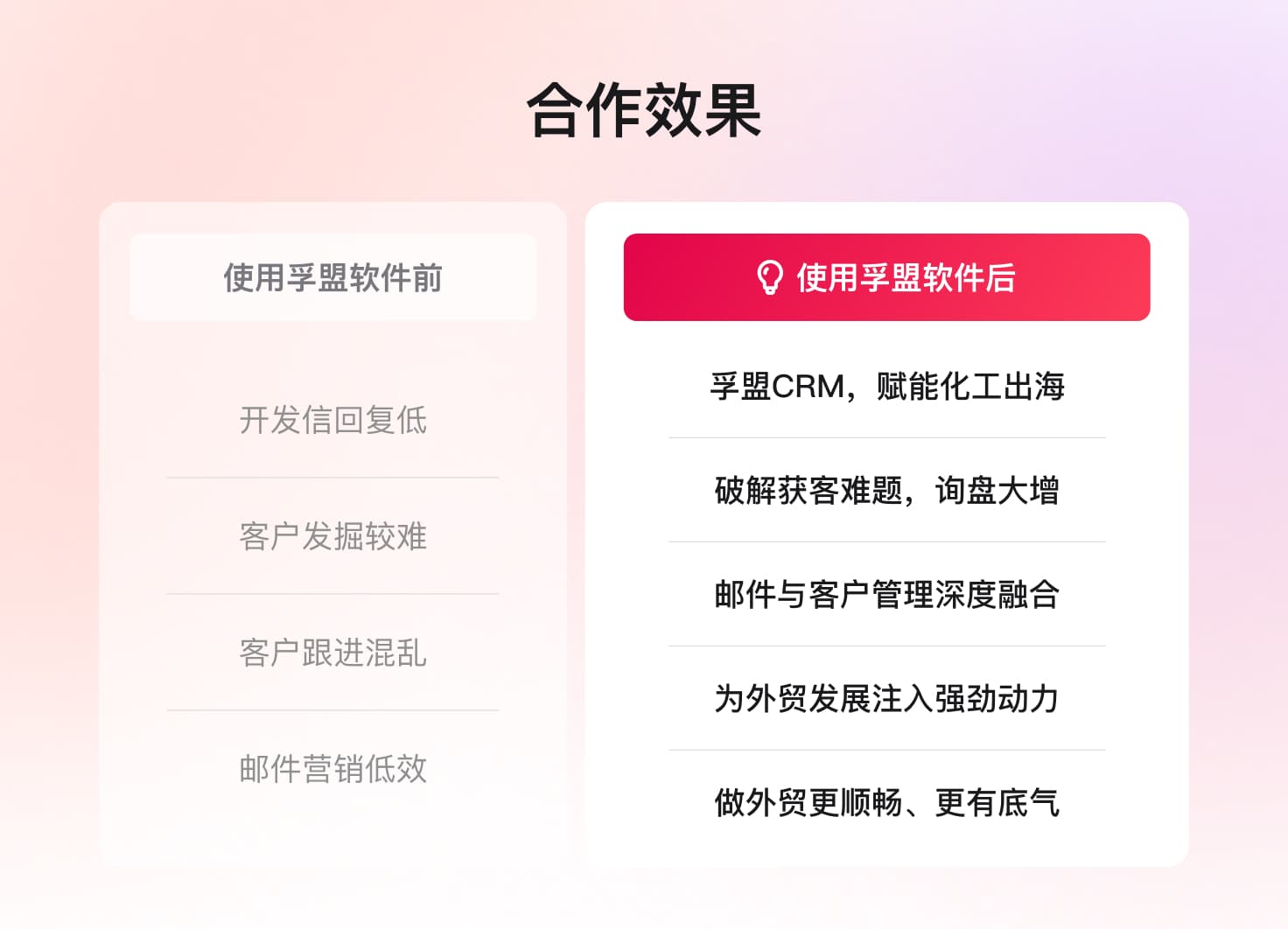 合作效果.jpg